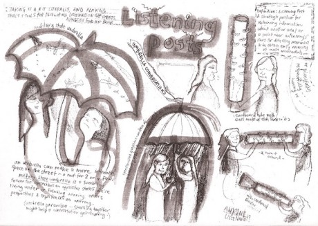 listening post